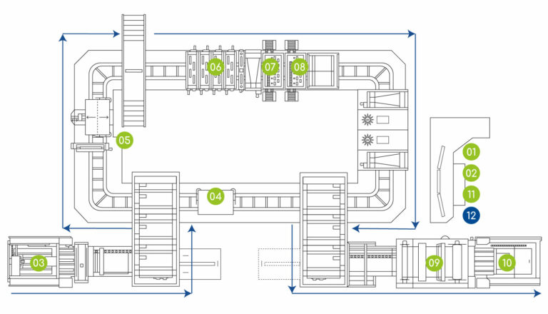 AlphaJET wired view of the equipment with module numbering